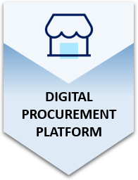 LSP_Procurement_Platform LSP_Procurement_Platform